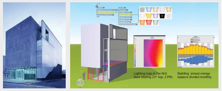 The-Energy-Savings-of-Daylighting1